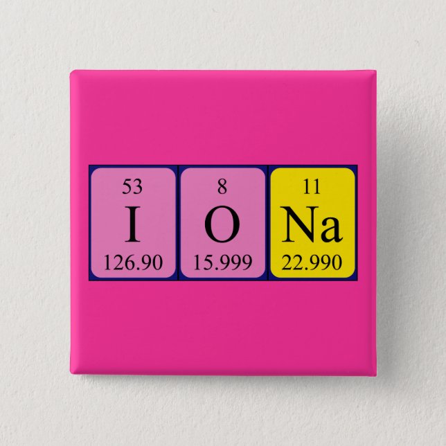 Sodium Iodate molecule sign